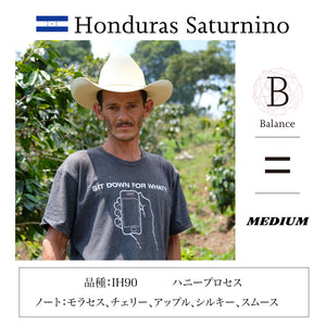 B：ホンジュラス　サトルニーニョ Honduras Saturnino
