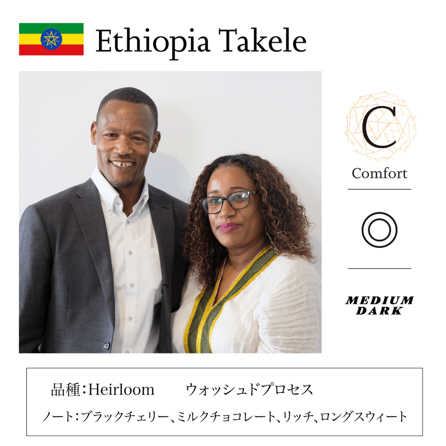 C：エチオピア タケレ Ethiopia Takele