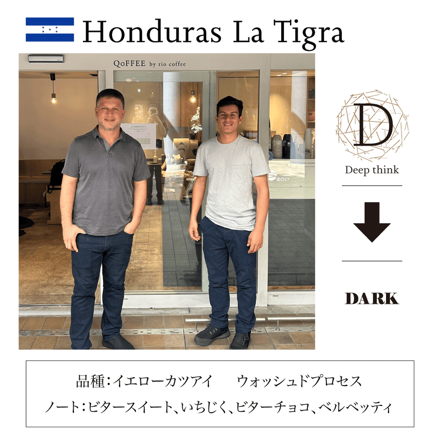D：ホンジュラス　ラ・ティグラ　Honduras La Tigra